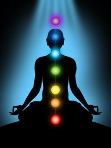 Chakra Energy Centers Within the Body Colors and Balance